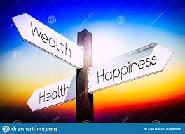 A Intersecção Entre Felicidade, Riqueza, Prosperidade Mental e Religiosidade